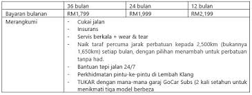 Maybe you would like to learn more about one of these? Gocar Tambah Empat Model Popular Baharu Honda City Nissan Almera Proton X50 Dan Mitsubishi Xpander Motoqar