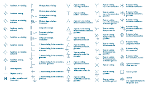 Ac or a/c — air conditioner; Design Elements Qualifying Electrical Engineering Design Elements Electrical And Telecom Power Plant Electrical Engineer Drawing