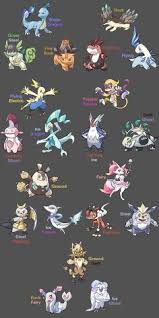 Desde el sábado 17 de julio de 2021 a las 00:00 hasta el domingo 18 de julio de 2021 a las 23:59, hora local. 200 Delta Pokemon Ideas In 2021 Pokemon Pokemon Art Pokemon Breeds