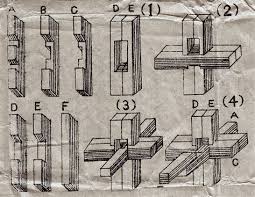Maybe you would like to learn more about one of these? 5 P I E C E W O O D E N C R O S S P U Z Z L E Zonealarm Results