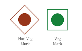 Design for the Individuals with color-blindness (IWC)