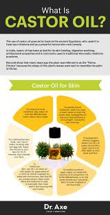 Castor Oil Benefits Uses Dosage And Side Effects Dr Axe What Is Castor Oil Natural Skin Care Remedies Castor Oil Benefits