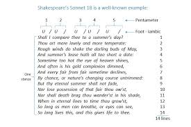 Sonnet Is A One Stanza Poem Of Fourteen Lines