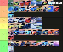 Here is our tier list for june 2021. My Vehicle Tier List Fandom