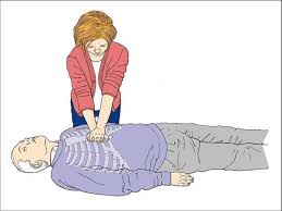 Image result for Chest Compressions