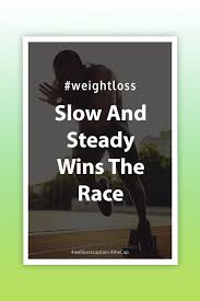 Pin On Weight Loss
