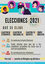 Cuales son los resultados elecciones 2021. Ifdc Regina Elecciones De Claustros 2021 Agenda Las Siguientes Fechas El 22 De Febrero Se Conforma La Junta Electoral Hasta El Primero De Marzo De 2021 A Las