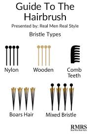 There's a right comb for your hair's thickness and texture. How To Brush Your Hair Correctly Ultimate Guide To Men S Hair Hairbrushes And Styling Products
