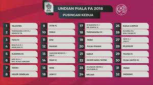 Piala fa malaysia 2018 dijadualkan akan mula beraksi bermula daripada 13 februari 2018 sehingga 7 julai 2018. Sabah Vs Jdt Felcra Vs Felda Keputusan Penuh Undian Rasmi Piala Fa 2018 Football Tribe Malaysia