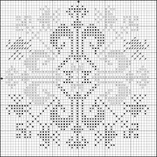 dragonbear free medieval icelandic cross stitch pattern