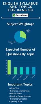 Join our online banking classes designed specifically keeping in mind the latest pattern of question papers. English Preparation Tips For Bank Po Examvictor