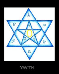 Universo Espiritual Poderoso Simbolo De Limpeza E Protecao Yavith Simbolos De Protecao Espiritual Protecao Espiritual Simbolo De Protecao