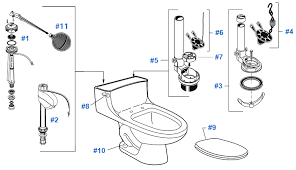 American Standard Toilet Repair Parts For Hamilton Series Toilets