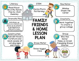 Family Friends Lesson Plan Preschool Families Activities Activities For Teens Preschool Family