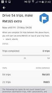 How to become an uber driver partner in malaysia? How To Be Uber Driver In Malaysia
