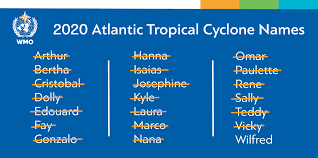 Um das telefon alphabet jederzeit in griffnähe zu haben, haben wir ihnen eine . 2020 Hurricane Season Exhausts Regular List Of Names World Meteorological Organization