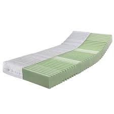Ravensberger matratzen hamburg luxus ravo spring tfk 570 7 zonen von ravensberger ravensberger matratzen hamburg frisch hochwertige bettdecken online von ravensberger. Kaltschaummatratze Orthopadische 7 Zonen Kaltschaummatratze Ravensberger Matratzen 19 Cm Hoch Raumgewicht 40 Mit Baumwoll Doppeltuch Bezug Online Kaufen Otto