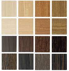 Harga Triplek Kayu Hpl Per Lembar Dan Per Meter Oktober 2021