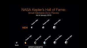 Kepler 442b More Habitable Than Earth According To New Scale Wired Uk