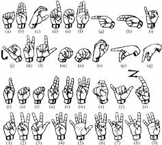 Learn the numbers from one to thirty in both receptive and. Asl Fingerspelling Alphabets And Numbers 13 We Follow The Real Download Scientific Diagram