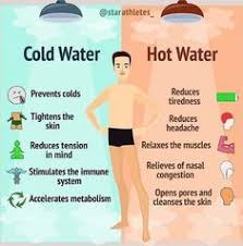 Cold Showers Vs Hot Showers Cold Prevention Anti Cancer Health