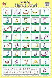 Script is often used for islamic texts. Mari Belajar Jawi Beitrage Facebook