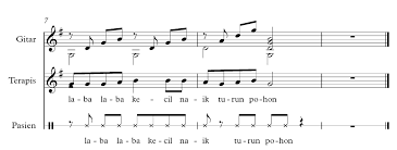 Check spelling or type a new query. Http Digilib Isi Ac Id 3741 5 Jurnal 20tugas 20akhir Pdf