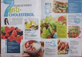 Cholesterol Issues Please Check Nirusha Pahladi Certified Nutritionist Uk Facebook