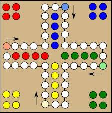 Mensch ärgere dich nicht ist ein deutsches gesellschaftsspiel für zwei bis sechs personen. Malvorlage Mensch Argere Dich Nicht Coloring And Malvorlagan