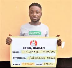See more of illolin yada hotunan batsa on facebook. Daily Trust Aminiya Kotu Ta Daure Matashi Kan Aikewa Da Hotunan Batsa Ga Mutane