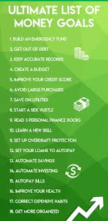 Pin On Money Personal Finance Info