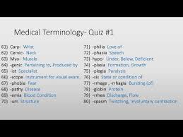 Well, what do you know? Advanced Medical Terminology Quiz 11 2021