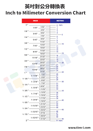 We did not find results for: Inch Vs Metric Tien I Supply Both System Impact And Chrom Sockets