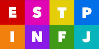 How To Manage Every Personality Type Different Personality Types Personality Types Mbti Personality