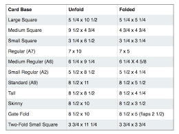 Standard Card Sizes The Craft Chop