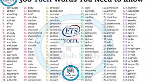 If you are 15 or under, both you and your parent/guardian must present valid id at the test center. Toefl Archives English Study Here English Study Toefl Words