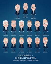 Start studying lds apostles 2019. Jesus Vs Satan Digital Print Maeser Art General Conference Activities Lds Apostles Lds Prophets