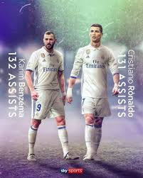 Karim mostafa benzema (french pronunciation: Karim Benzema NaÑ˜dobriot Real Madrid Cf Macedonia Facebook