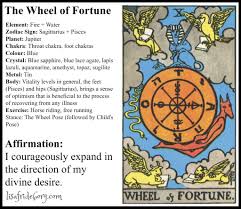 Holistic Tarot Card Correspondences For The Wheel Of Fortune Wheel Of Fortune Tarot Wheel Of Fortune Tarot
