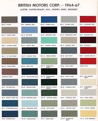 austin version of bmc paint color codes