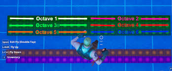 Such a classic map has obviously been recreated in the creative mode of. Fortnite Creative Music Blocks Guide Updated Piano Letter Notes