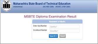 Msbte Results Examination Results Up Board Result Exam Results