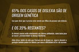 Dislexia Sinais Podem Surgir Antes Da Alfabetizacao Faculdade De Medicina Da Ufmg