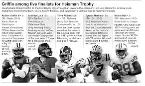 Agencies get funds to aid homeless