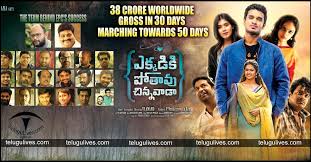 We did not find results for: Ekkadiki Pothavu Chinnavada Grossed 38 Cr In 30 Days Telugu Lives