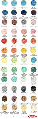 Food Colour Mixing Chart Queen Fine Foods