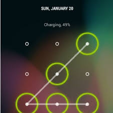 · download the fastboot package from the link provided above . E An Example Of Unlock Pattern Download Scientific Diagram