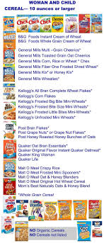 From fresh produce to whole grains, wic helps you choose the. Kentucky Wic Food List
