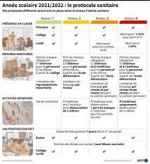 Comptes rendus du conseil d'ecole; Nem8byy9jqyo9m