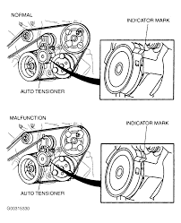 DIAGRAM] 4 6 Serp Belt Diagram FULL Version HD Quality Belt Diagram -  THEDIAGRAMGURU.DEMOCRATICIPERILNO.IT